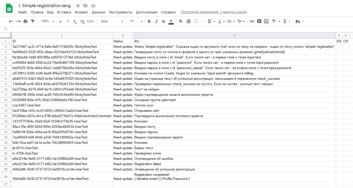 А это его таблица переводов