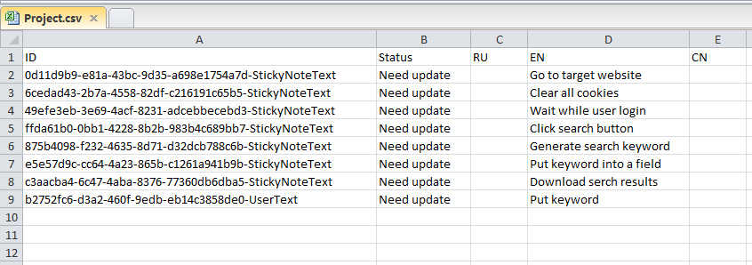 This is its translation table